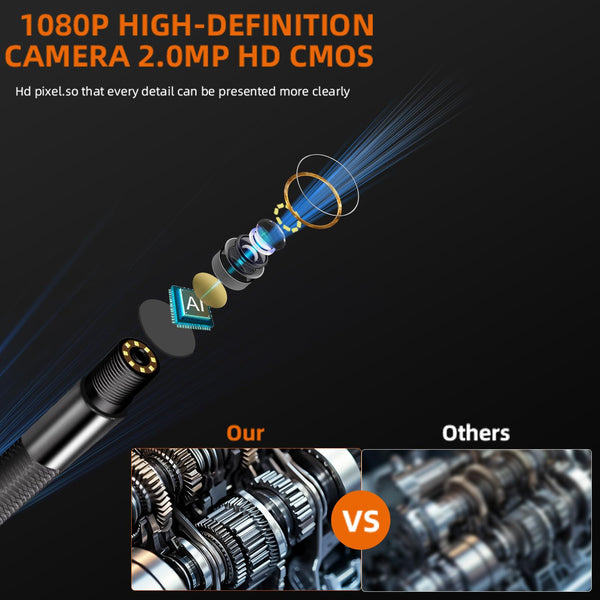 Daxiongmao Borescope, Endoscope Camera with Light, 1080P HD Inspection Camera, Borescope Camera with Light, IP67 Waterproof Camera, 16.5ft Flexible Endoscope Camera, Gadgets for Men (4.3”)