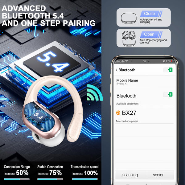 Wireless Earbuds, Bluetooth 5.4 Headphones with ENC Mic, 75H Stereo Noise Cancelling Ear Buds, Wireless Headphones with Sports Earhooks, LED Display, IP7 Waterproof Bluetooth Earphones for Running Gym