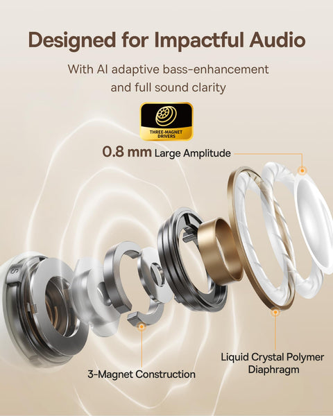 Baseus Bowie MC1 Open-Ear Headphones – Lightweight Bluetooth Air Clip with 40H Battery Life & Bass Ai HiFi Sound Quality & Bluetooth 5.4, (5.2g) with IP57 for Sports & Travel - White