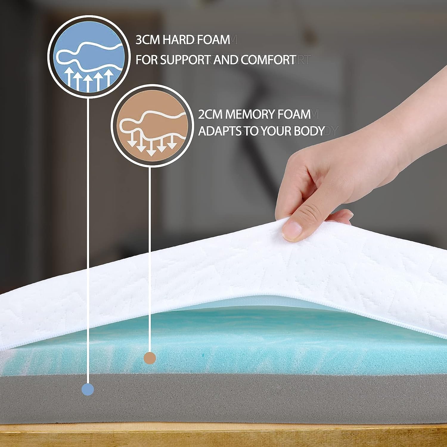 WOWTTRELAX Dual-Layer 2 Inch Memory Foam Mattress Topper, King Size with Anti-Mite & Breathable Knitting Cover, Cooling Mattress Topper for Back Pain (150x200x5cm)