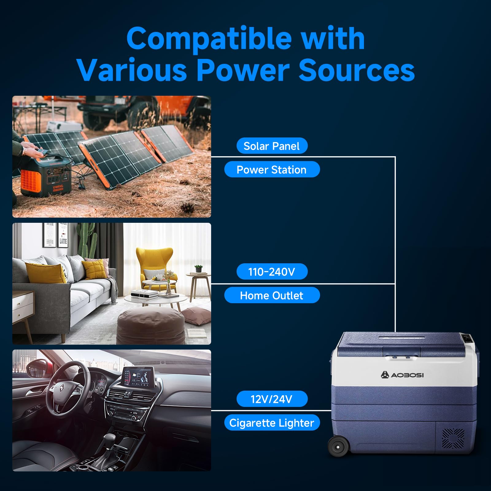 AAOBOSI 50L Compressor Car Fridge Freezer, Portable Camping Fridge with APP Control for 12/24V DC & 100-240V AC, Electric Cooler for Truck Campervan RV Boat, -20℃ to 20℃