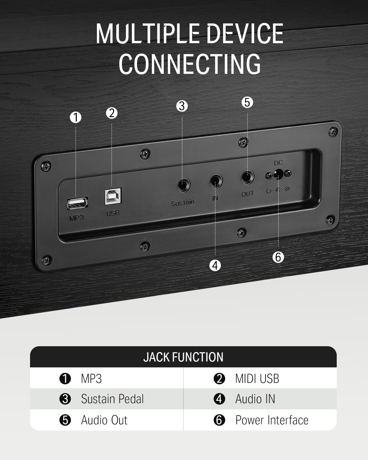 Donner DDP-60 88 Key Digital Piano for Beginner, Electric Keyboard with Velocity-Sensitive Keys, 128 Voices, 83 Rhythms, 8 Reverb Effects, 5 Strength Curves, Auto Chord, Gray