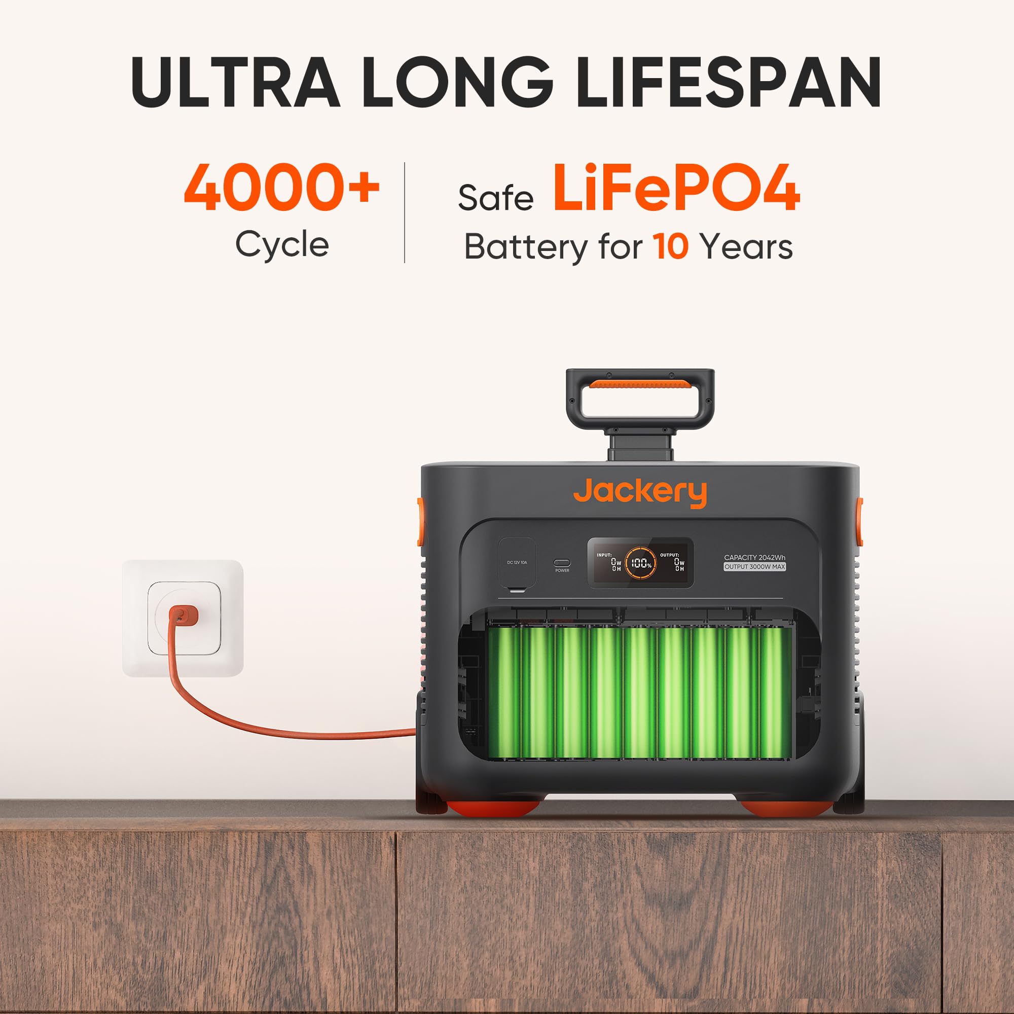 Jackery Portable Power Station Explorer 2000 Plus with 2042.8Wh LiFePO4 Battery 3000W Output, Expandable to 12kWh 3000W, Compatible with Solar Panel for Outdoor RV Camping & Emergency