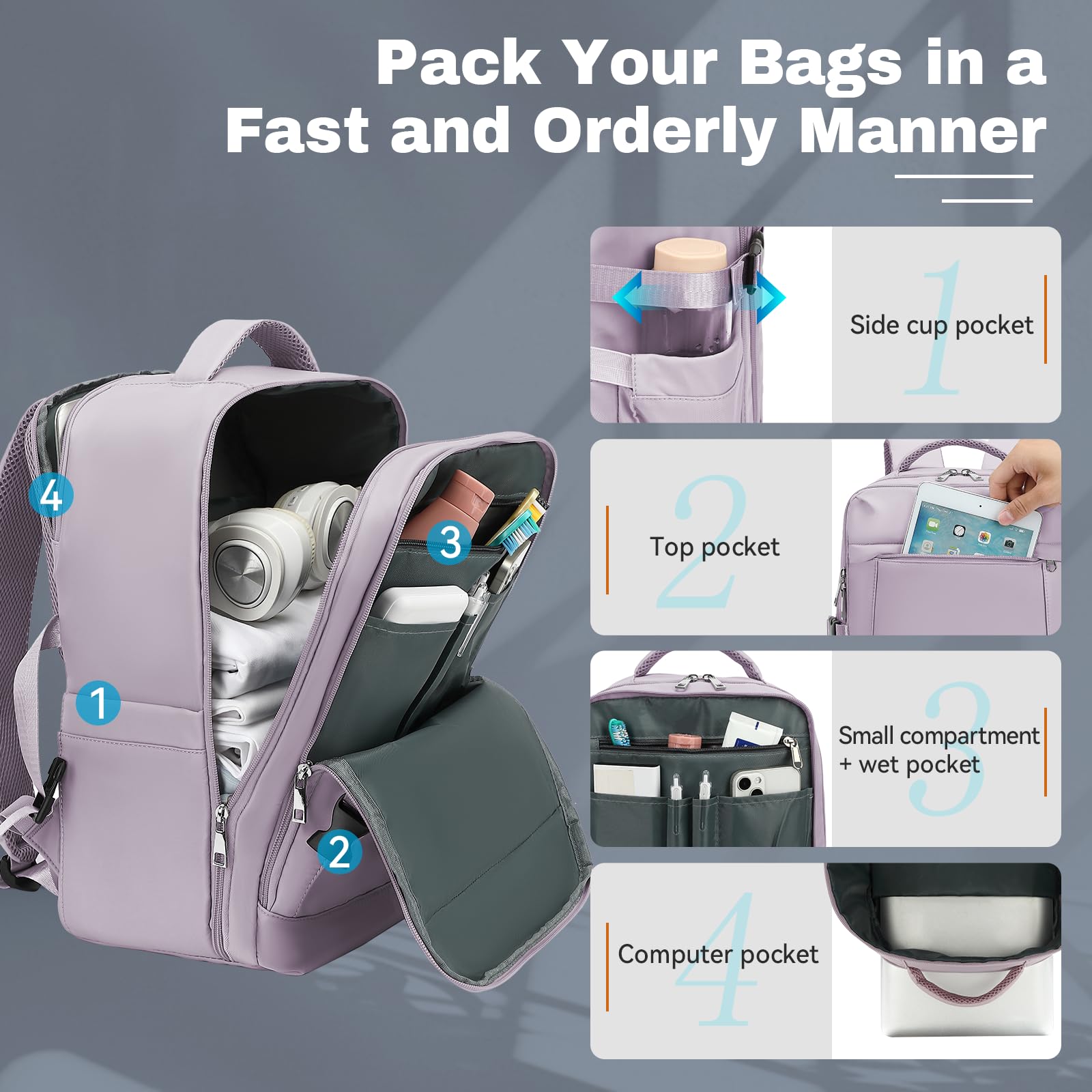 Xkdoai for Ryanair Cabin Bags 40x20x25, Travel Backpack Underseat Hand Luggage Carry-ons Airplanes Flight Bag Suitcases for Men Women