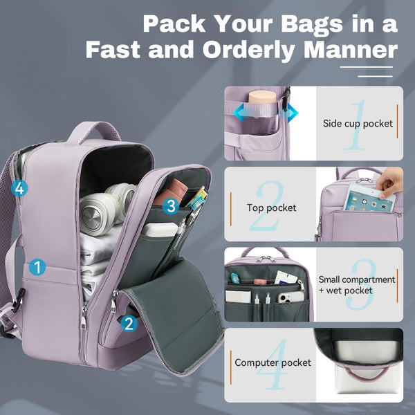 Xkdoai for Ryanair Cabin Bags 40x20x25, Travel Backpack Underseat Hand Luggage Carry-ons Airplanes Flight Bag Suitcases for Men Women