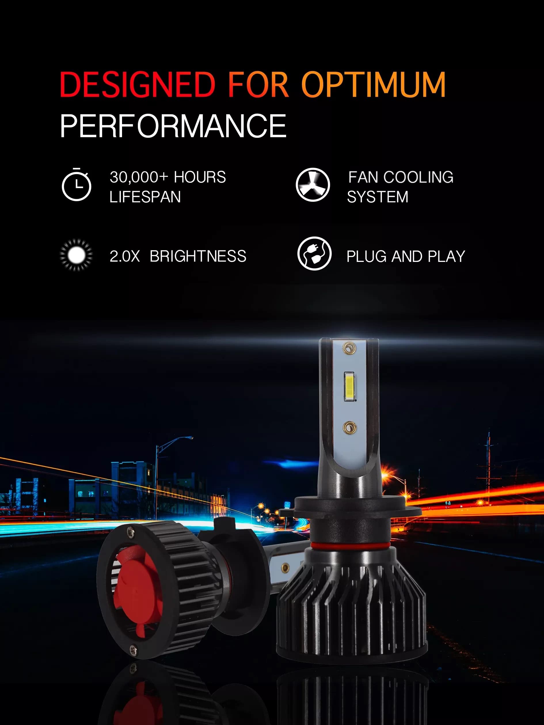 HELIOS H4 / HB2 Headlight Bulbs Led 18000 LM Super Bright Fan Cooling All In One Cool White Conversion Kit Hi/Lo (DC 9-30V) 6000K (36W x2) 30,000Hours over 200% Brighter, Braided Cable