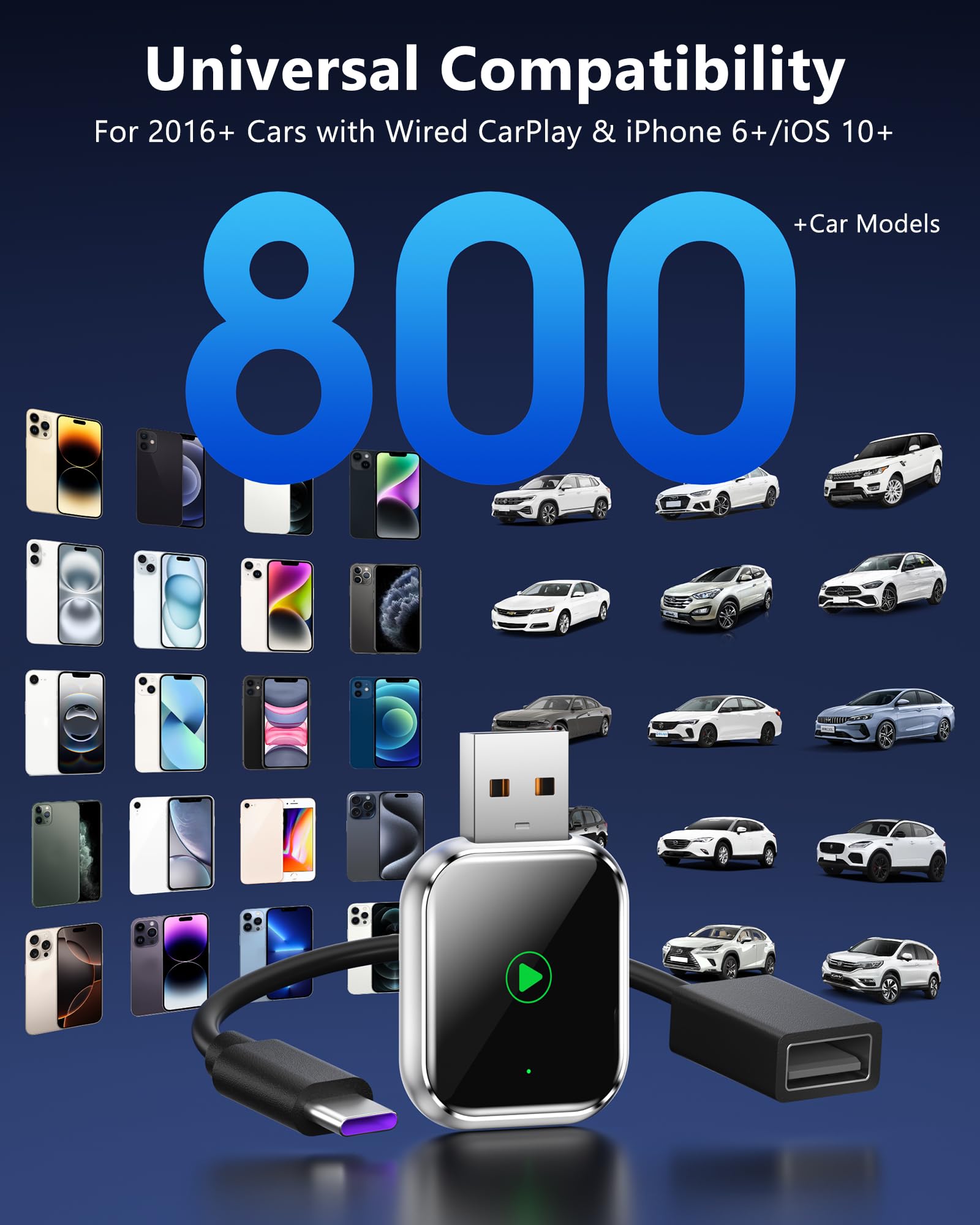 TKHIN CarPlay Wireless for iPhone - Car Play Wireless Dongle for Factory Wired CarPlay to Wireless 5GHz WiFi Car Connection for Cars After 2016 (Only for iPhone)