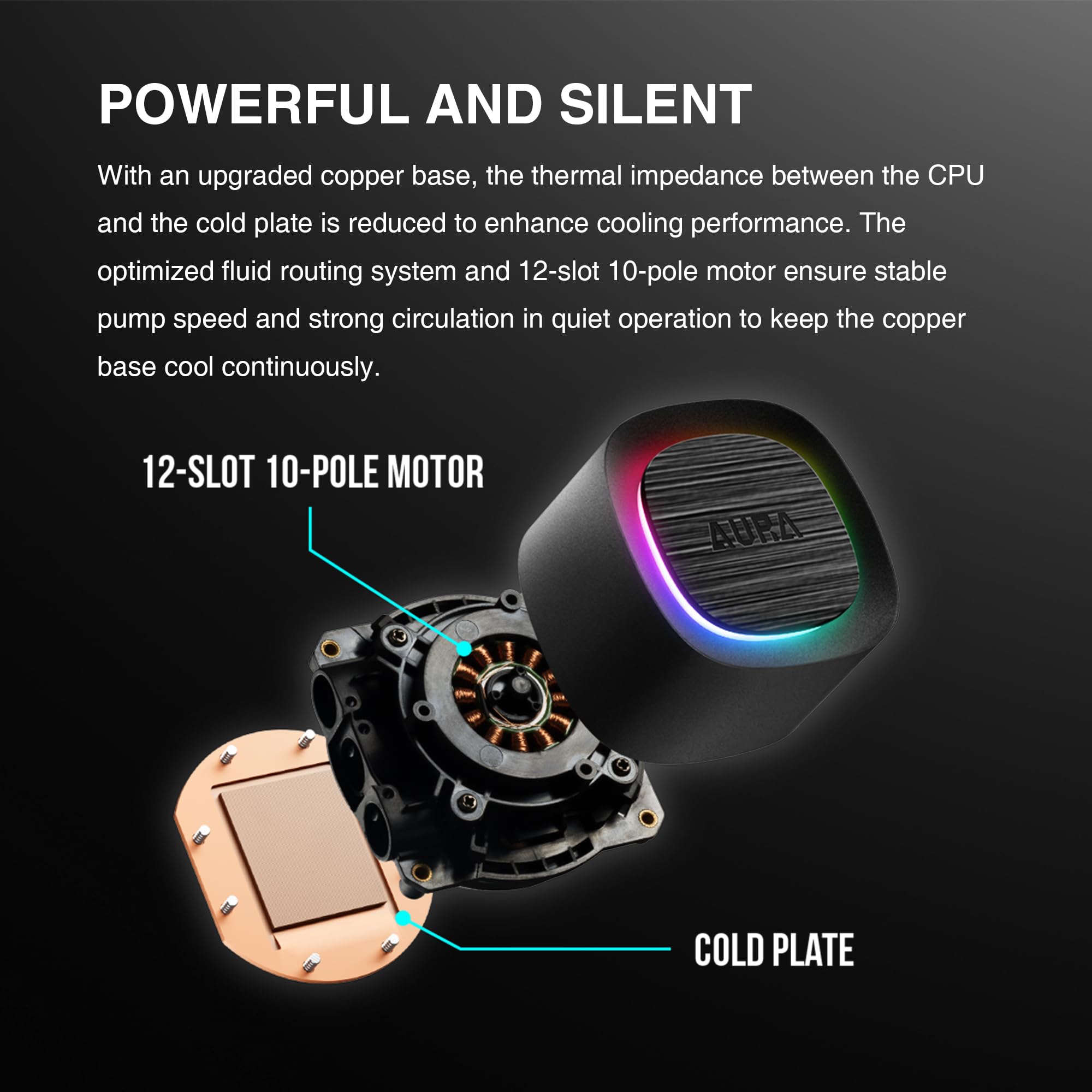 GAMDIAS AURA GL240 V2 AIO, 240mm CPU Liquid Cooler, Easy Cable Routing Design, Rotatable Performance Pump, 2 x 120mm Low-Noise PWM ARGB Fan w/ MB Sync, AMD AM5/AM4；Intel LGA 1851/1700/115x/1200, White