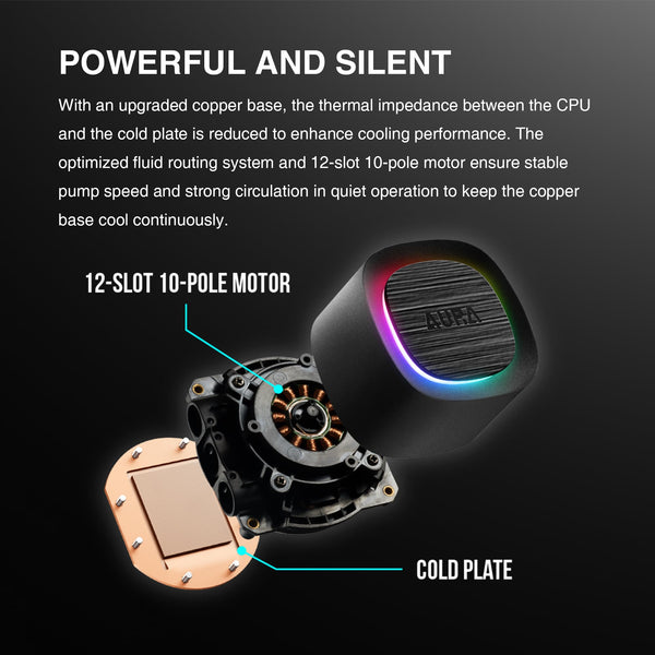 GAMDIAS AURA GL240 V2 AIO, 240mm CPU Liquid Cooler, Easy Cable Routing Design, Rotatable Performance Pump, 2 x 120mm Low-Noise PWM ARGB Fan w/ MB Sync, AMD AM5/AM4；Intel LGA 1851/1700/115x/1200, White