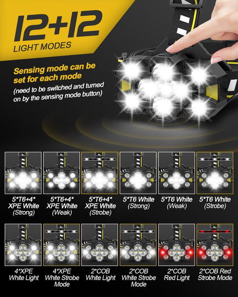 Victoper Head Torch Rechargeable v10000 Upgraded 22000 Lumen Torches LED Super Bright Headlight 10 LEDs Modes Hands-Free Flashlight for Camping Fishing Cycling Hiking Waterproof, Black