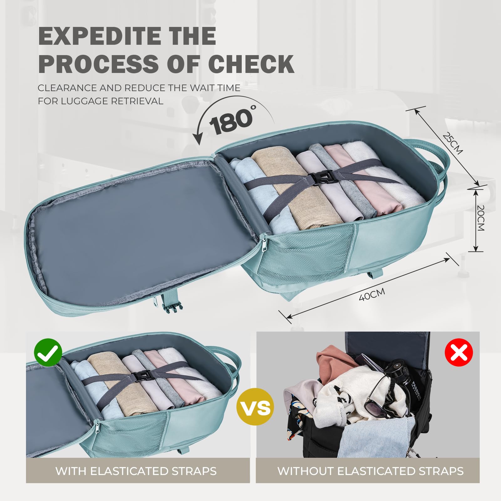 VMIKIV for Ryanair Cabin Bags 40x20x25 Underseat Carry On Bag,Small Travel Backpack Cabin Size for Men Women,Hand Luggage for Overnight, Weekend,Under Seat Casual Daypack for Airlines