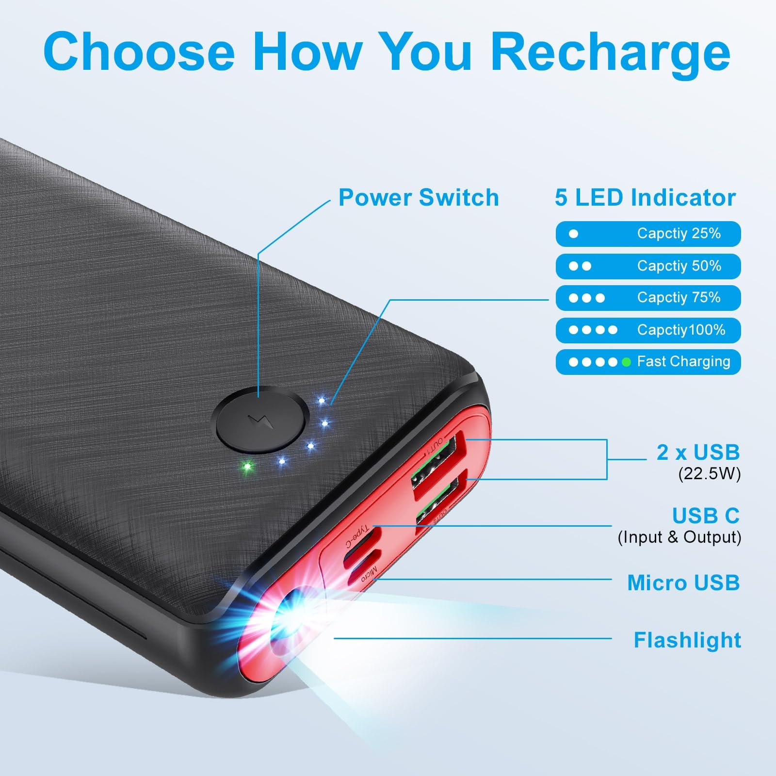 Power Bank 27000mAh Powerbank Fast Charging 22.5W QC 4.0 Portable Charger with Outputs Inputs Flashlight USB C Battery Pack, Ultra-High Capacity Compatible for iPhone Samsung Huawei