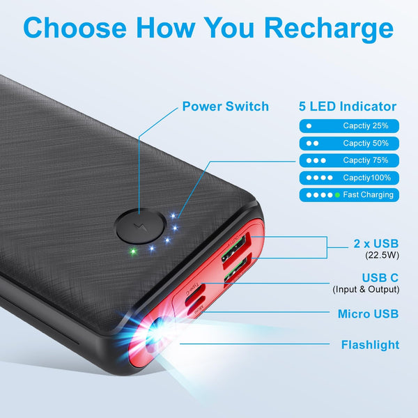 Power Bank 27000mAh Powerbank Fast Charging 22.5W QC 4.0 Portable Charger with Outputs Inputs Flashlight USB C Battery Pack, Ultra-High Capacity Compatible for iPhone Samsung Huawei
