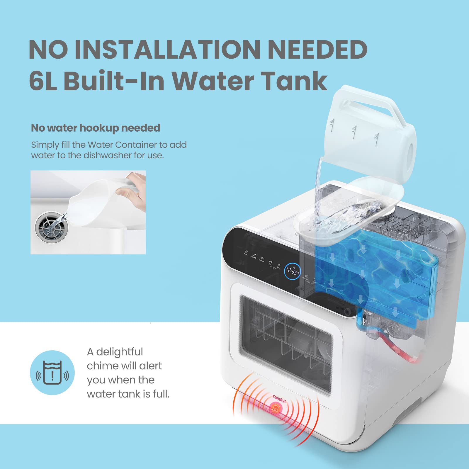 COMFEE' Table Top Dishwasher with 6 Place Settings, Mini Countertop Dishwasher for Small Families, Couples, LED display, Delay Start, 47dB Quiet Noise, White