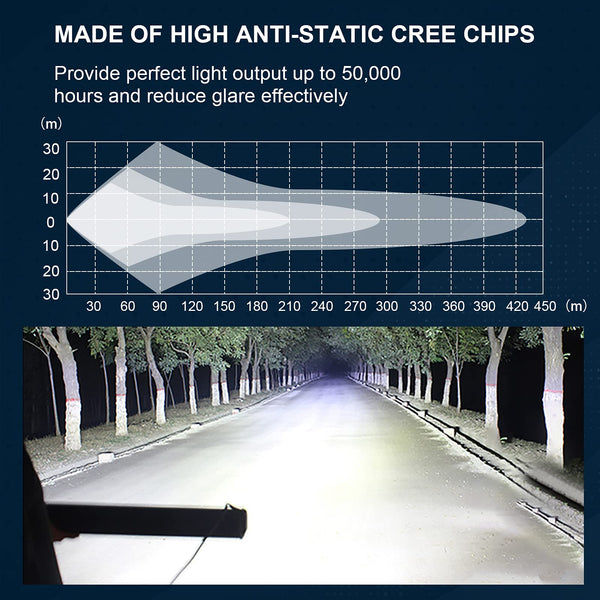 RIGIDON Straight Thin Slim Led Light Bar 22 inch 270W with 12V Wiring Harness Cable Kit, Fog Light for Car Off Road Truck ATV 4x4, Flood Spot Combo Beam, Waterproof Driving Work Lamp, 6000K White