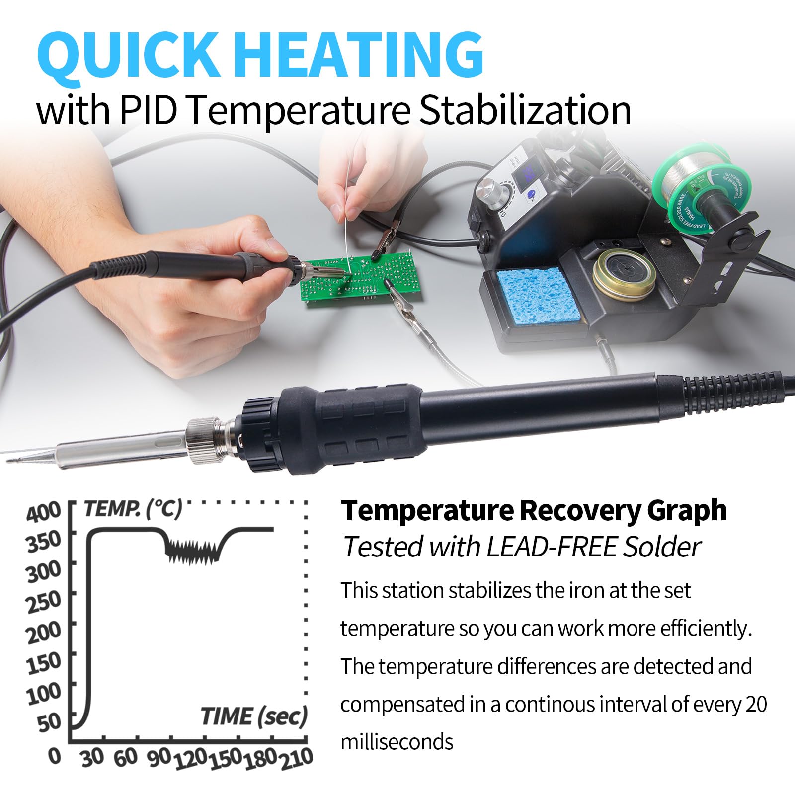 YIHUA 926LED IV 60W Digital Soldering Iron Station Kit w Temperature Stabilization for Soldering & Desoldering w Helping Hands 5 Soldering Iron Tips Lead-Free Solder Solder Sucker UK Plug (Silver)