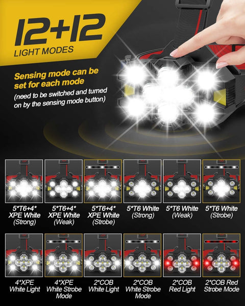 Victoper Head Torch Rechargeable v10000 Upgraded 22000 Lumen Torches LED Super Bright Headlight 10 LEDs Modes Hands-Free Flashlight for Camping Fishing Cycling Hiking Waterproof, Black