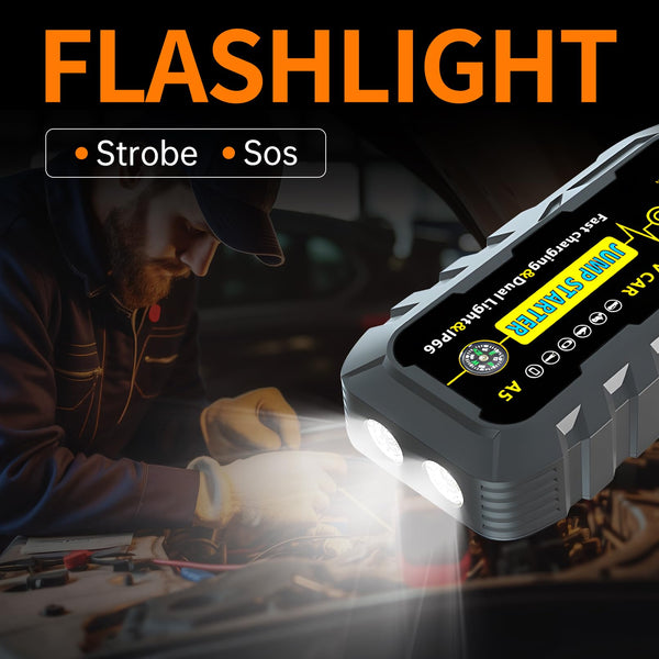 Car Jump Starter,1500A Peak Portable Car Battery Booster Jump Starter,Power Pack for 12V Vehicles,(up to 6.0L Gasoline or 4.0L Diesel) with LED Flashlight