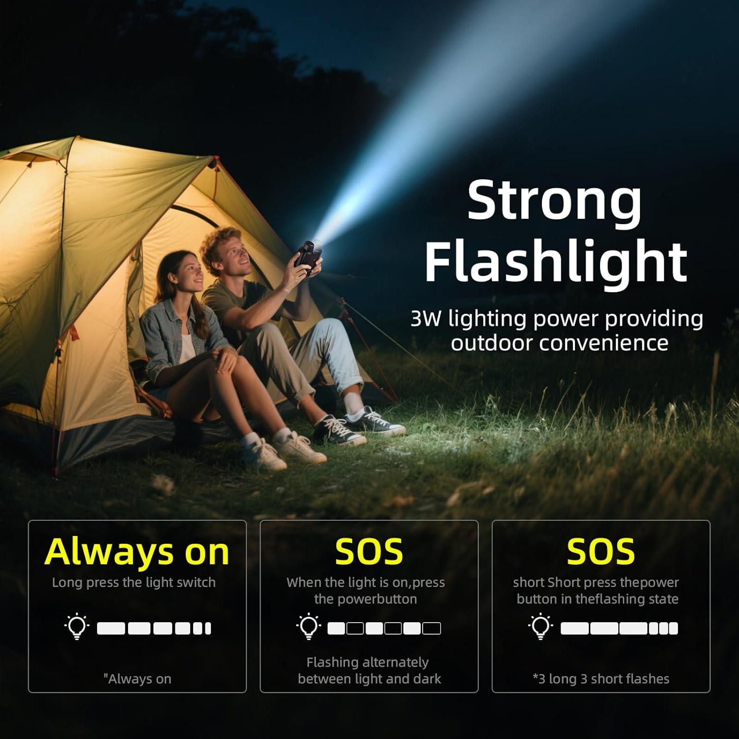 Night Vision Goggles, 5W 850NM Infrared Night Vision Binoculars for Adults, 5000 mAh Rechargeable Binoculars with Flashlight and 32G Card, 10X Digital Zoom, for Camping Hunting and Bird Watching