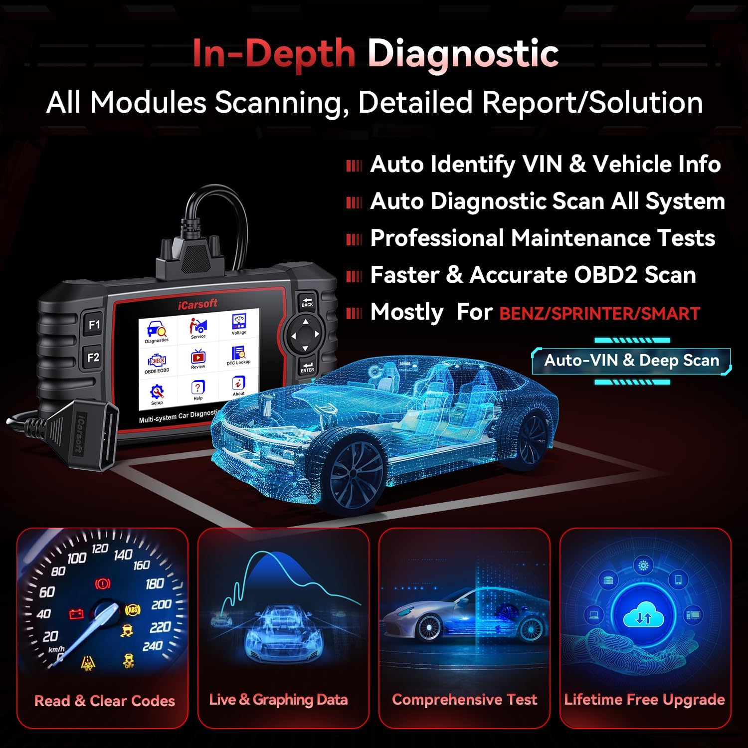 iCarsoft Car Diagnostic Tool for Ben.z/Smart/Sprinter, 30+ Service Functions OBD2 Scanner, MB V3.0 All System Code Reader, Bi-Directional Control, Auto VIN, Continuous Software Update