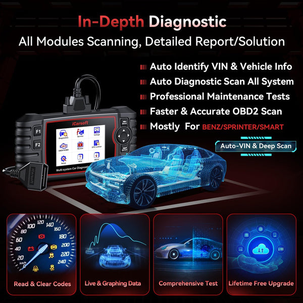 iCarsoft Car Diagnostic Tool for Ben.z/Smart/Sprinter, 30+ Service Functions OBD2 Scanner, MB V3.0 All System Code Reader, Bi-Directional Control, Auto VIN, Continuous Software Update