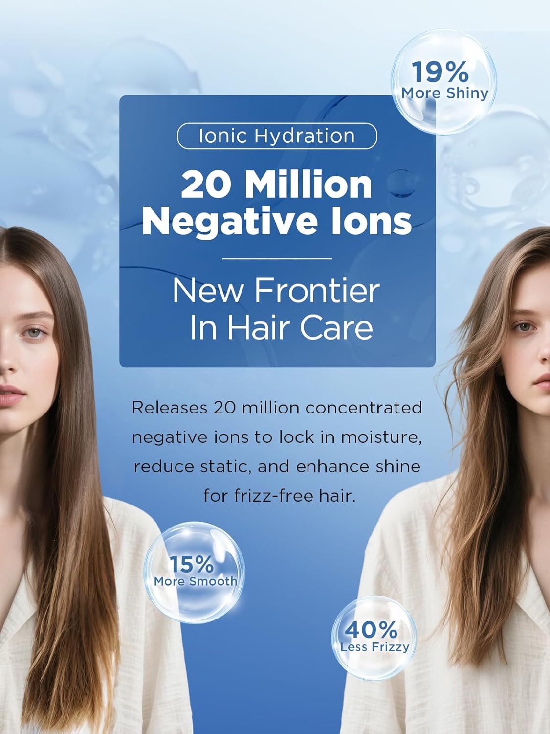 Foldable Ionic Hair Dryer 2000W Professional Blow Dryer with 2 Speed 3 Heat, Cool Shot, Diffuser & Concentrator, Styling Combs, for Men & Women, Blue