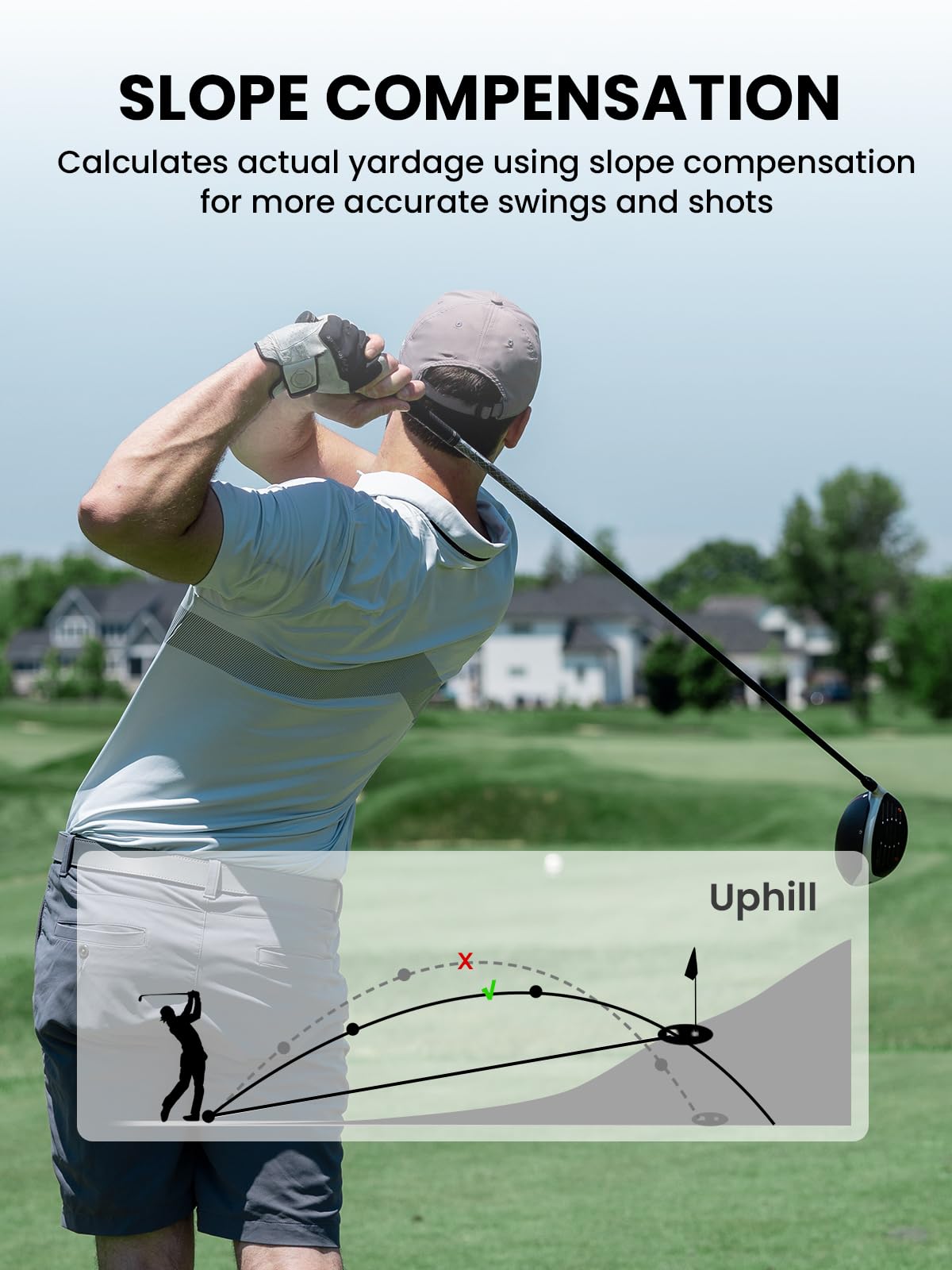 MiLESEEY Golf Range Finder with Slope On/Off,1100Yards,±0.5yard Accuracy,Flag Lock with Vibration,Legal for Tournament Play, Scan Measurement for Golfers,Carrying Case, Free Battery