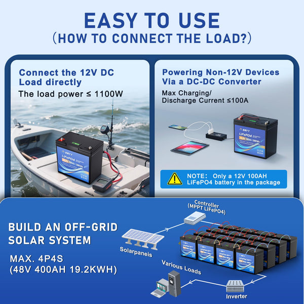 LiFePO4 Lithium Battery 12V 30Ah, Built-in 30A BMS & LCD Voltmeter, 5000+ Cycles, Lightweight Rechargeable Leisure Lithium Iron Phosphate Battery for RVs, Camping Gear, Trolling Motor, Solar