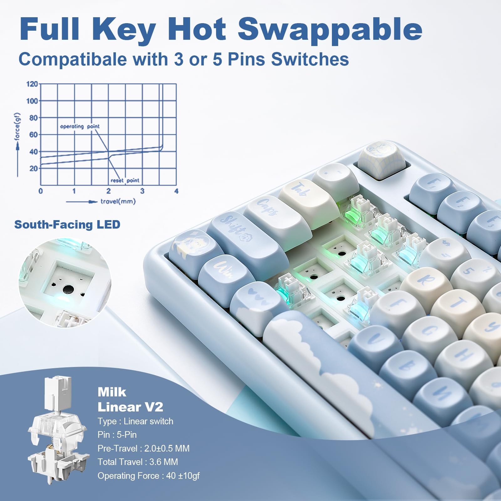 YUNZII B87 Wireless Mechanical Keyboard,QMK/VIA Software Custom Gaming,Gasket RGB Keyboard with Cute MOA Keycaps,Wrist Rest,BT5.0/2.4G/USB-C NKRO for Win/Mac (butter, milk v2 linear)