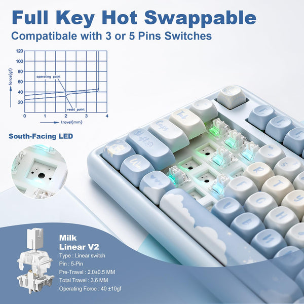 YUNZII B87 Wireless Mechanical Keyboard,QMK/VIA Software Custom Gaming,Gasket RGB Keyboard with Cute MOA Keycaps,Wrist Rest,BT5.0/2.4G/USB-C NKRO for Win/Mac (butter, milk v2 linear)