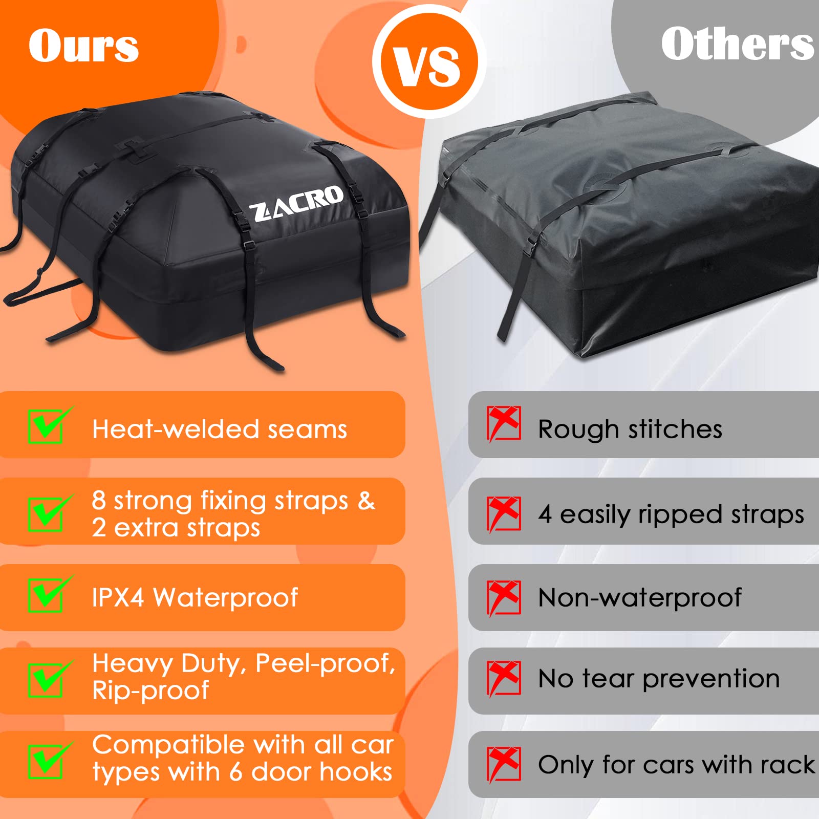 Zacro Car Roof Bag 425 Litres 15 Cubic Feet Cargo Bag, Foldable and Waterproof Car Top Carrier, Straps for Any Car with Roof Rack or No Rails