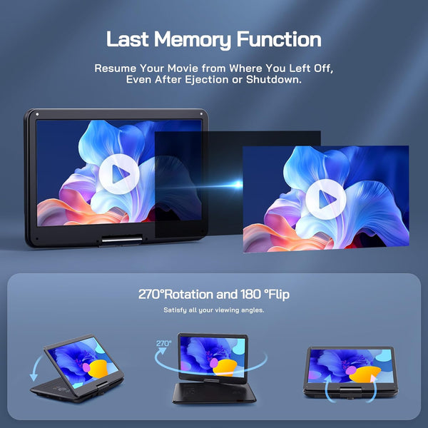 WOLFANG 17.5" Portable DVD Player with 15.6" Large HD Display, 6 Hours Rechargeable Battery, No Region Restrict, Dual Stereo Speakers, Support for USB/SD Card/Sync TV/Projector Screen