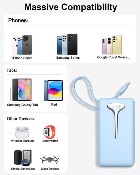 Power Bank Fast Charging, 22.5W Portable Charger 10000mAh, Small Battery Pack USB-C In & Out, Lightweight Powerbank with Built in Cable for iPhone 16/15/14/13/12, Samsung Galaxy, Xiaomi, Android etc