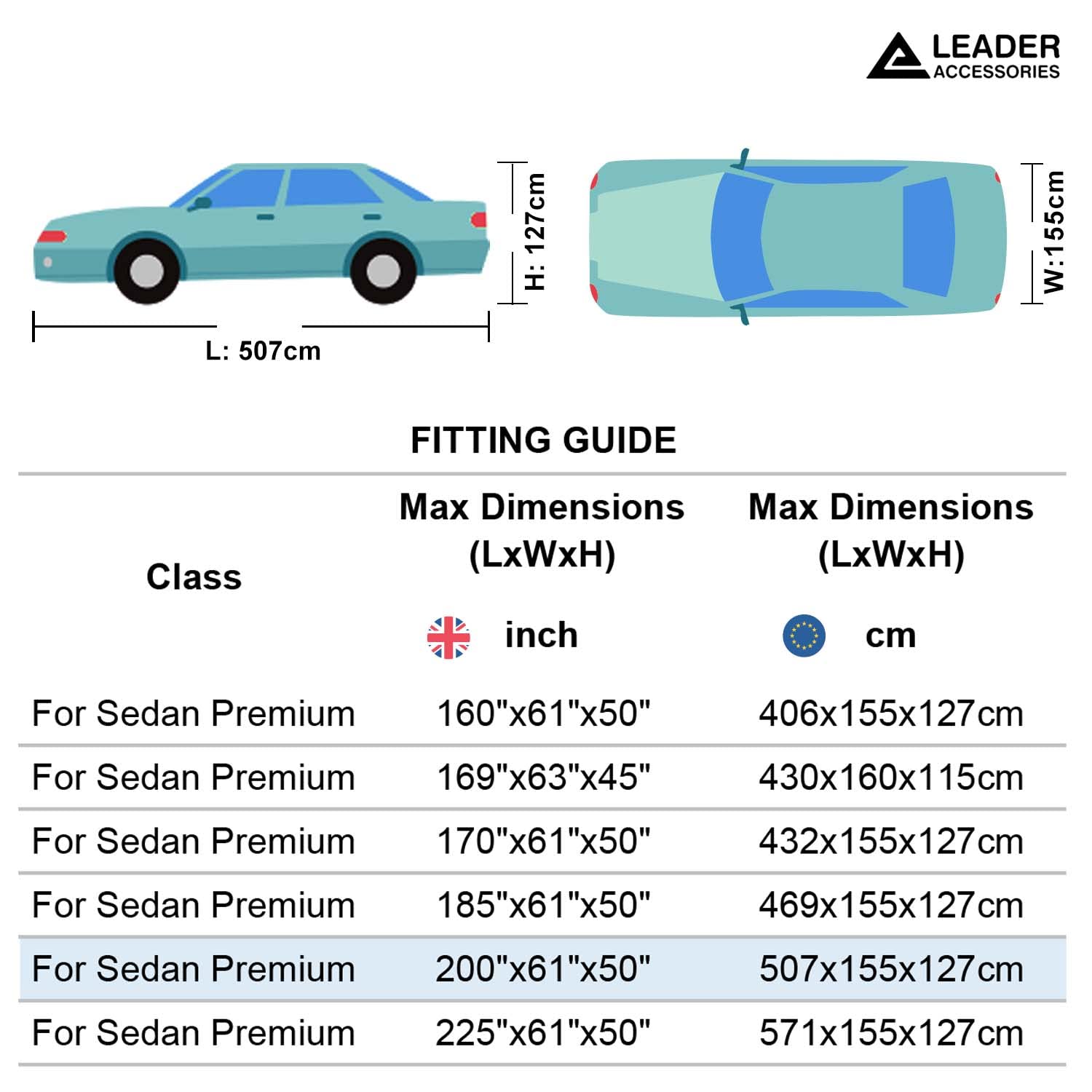 Leader Accessories Full Car Cover Premium 5 Layers Waterproof Breathable Vehicle Cover Universal Fit (Sedan-200"x61"x50",Grey,Outdoor)