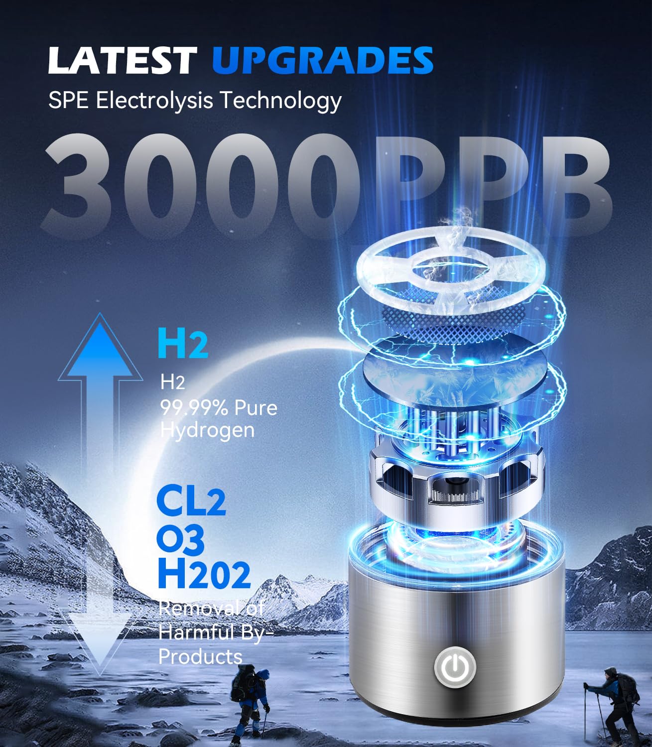 2025 Upgraded Hydrogen Water Bottle 8.0【 Authoritative Certified - 3000 PPB】Hydro Water Bottle 100% Leak Proof【8-Hour Hydrogen Lock】PEM/SPE Technology Produces Hydrogen Water with Purity of 99.99%