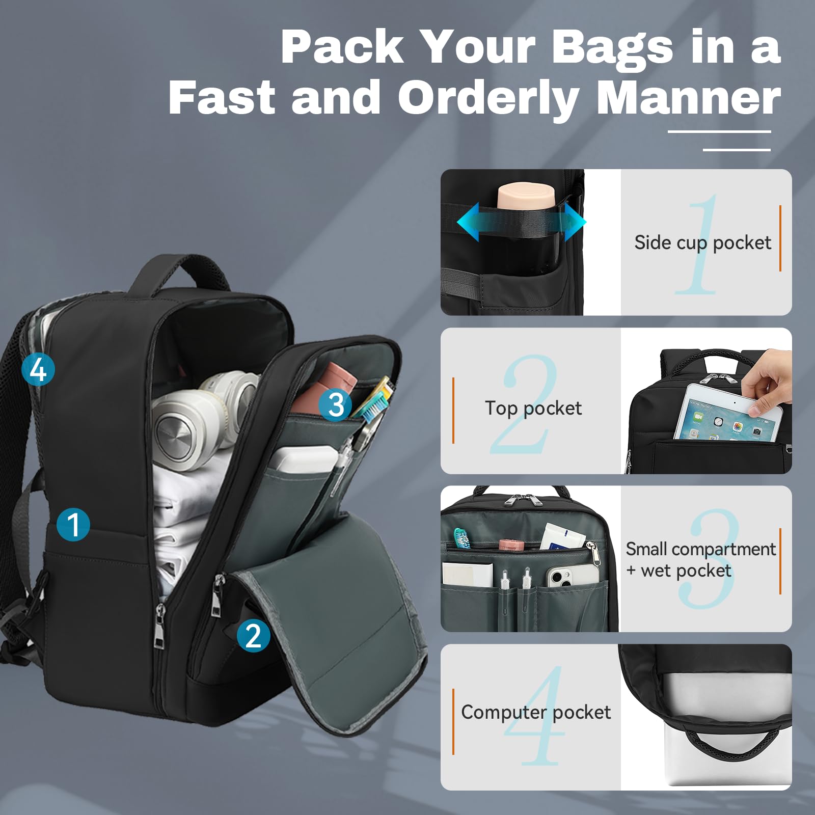 Xkdoai for Ryanair Cabin Bags 40x20x25, Travel Backpack Underseat Hand Luggage Carry-ons Airplanes Flight Bag Suitcases for Men Women