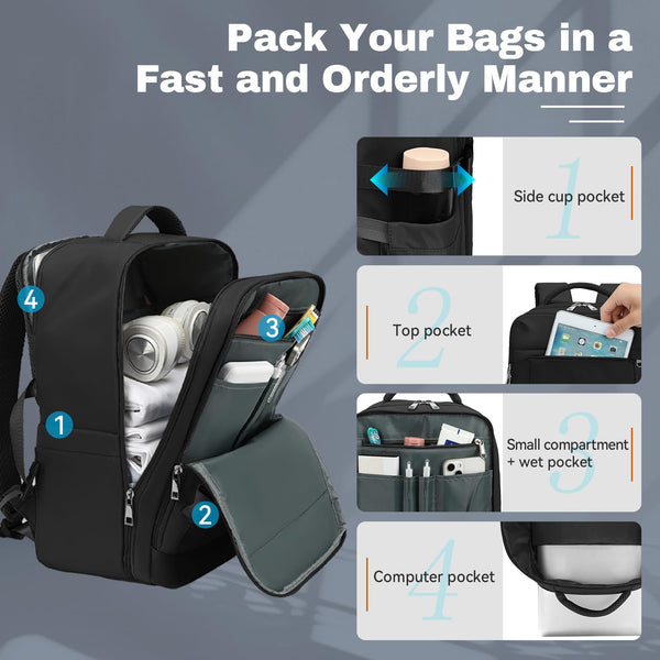 Xkdoai for Ryanair Cabin Bags 40x20x25, Travel Backpack Underseat Hand Luggage Carry-ons Airplanes Flight Bag Suitcases for Men Women