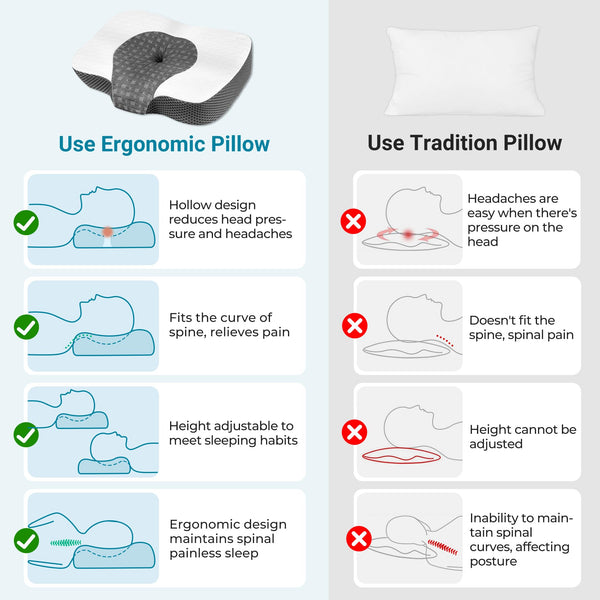 Elviros Cervical Memory Foam Neck Pillow for Side Sleeping, Orthopedic Pillows for Back and Stomach Sleepers, Adjustable Ergonomic Bed Pillow Pain Relief (White)