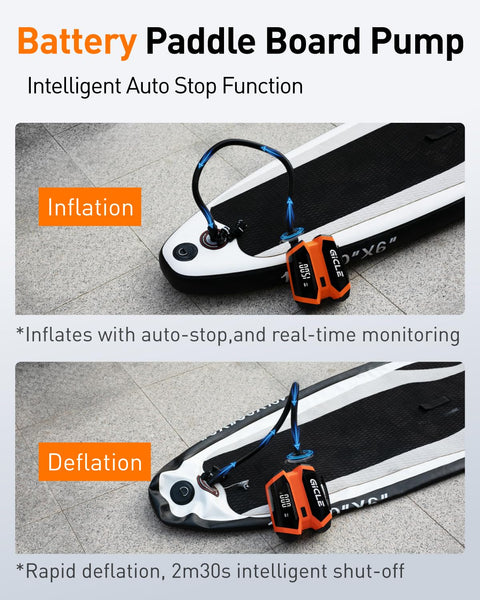 GICLE 22PSI SUP Pump Rechargeable, Electric Paddleboard Pump, Fast Inflation & Deflation, Removable Multifunctional Battery, Support DC 12V Input Work