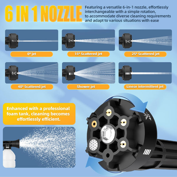 Cordless Pressure Washer, Portable Power Washer for Patio and Car, 6 in 1 Cordless Power Washer with 5M Hose, Battery Jet Washer with 2 Battery, Cordless Jet Washers/Pressure Washers (Black-A)