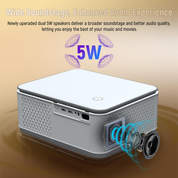 Projector with WIFI and Bluetooth, 4K 1080P Smart Movie Projector 600 ANSl Auto Keystone Quad-Core Compatible for iOS/Android/USB/HDMI/TV Stick