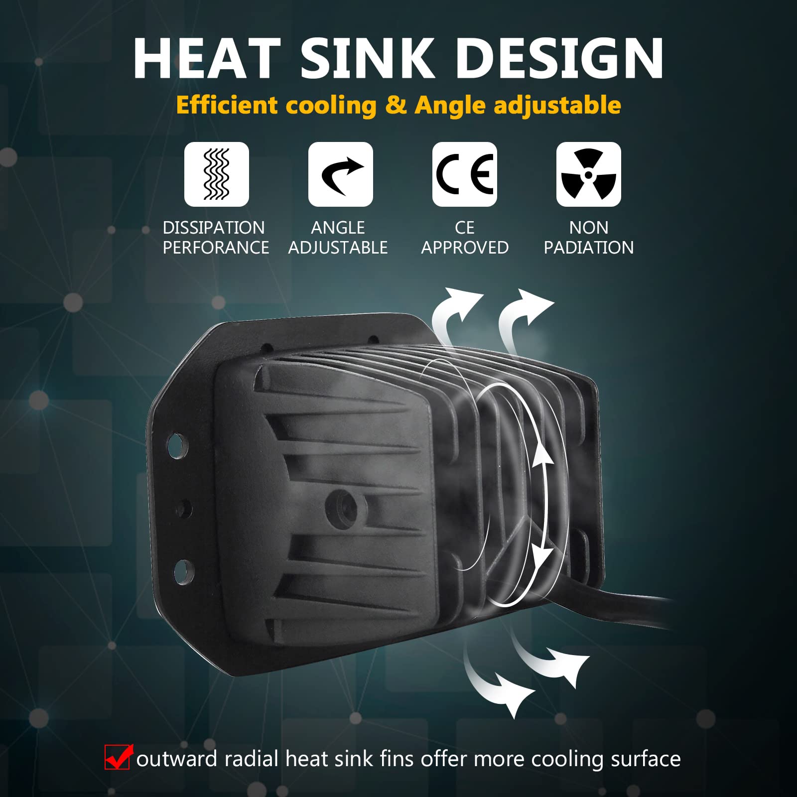 RIGIDON 2 Pcs Led Work Light, 5 inch 42W Spot Beam, 12V 24V Driving Lights Lamp for Car Off road Boat Truck 4x4 SUV ATV Tractors Excavator, 6000K White, Fog Lamp