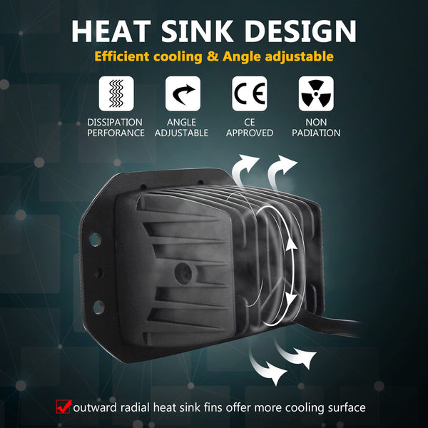 RIGIDON 2 Pcs Led Work Light, 5 inch 42W Spot Beam, 12V 24V Driving Lights Lamp for Car Off road Boat Truck 4x4 SUV ATV Tractors Excavator, 6000K White, Fog Lamp