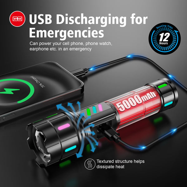 Torches LED Super Bright Rechargeable - 30W 500000 Lumens Powerful Torch with LCD Display XHM90.2 Tactical Flashlight 5 Modes & Zoomable Flash Light IP67 Waterproof for Emergency, Camping, Dog Walking