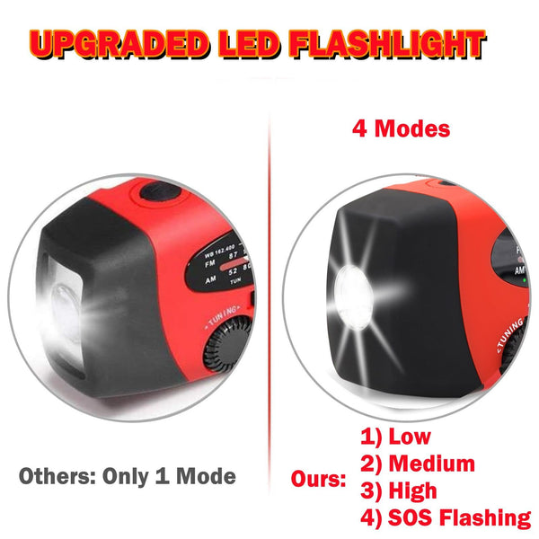 iRonsnow Solar Emergency Hand Crank Weather Radio, Portable Self Powered NOAA AM/FM Radios with SOS Alarm LED Flashlight 2000mAh Smart Phone USB Charger for Camping (Red)