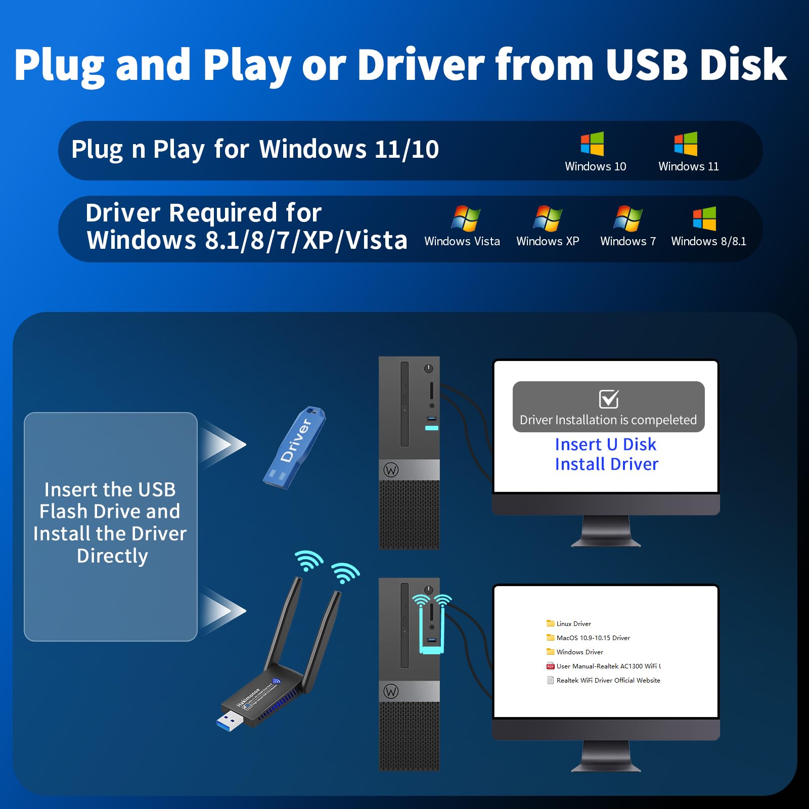 AC1300 USB 3.0 WiFi Adapter for PC, Super-Fast Wireless Network Card Dongle High Gain 5dBi Antenna Dual Band 2.4G/5GHz w/USB Driver for Win 11 10 8.1 8 7 Laptop Desktop, Plug n Play