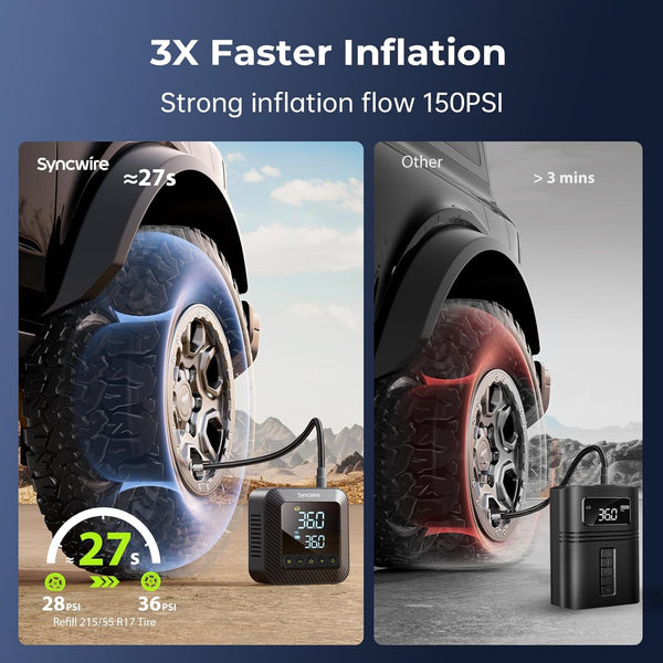 Syncwire Tyre Inflator Portable Air Compressor - 150PSI Air Pump 3X Faster Inflation Electric Tyre Pump for Car Motorcycle Bike Balls, with Car Tyre Valve Caps, Extra-Large LCD, LED Light, Auto-Off