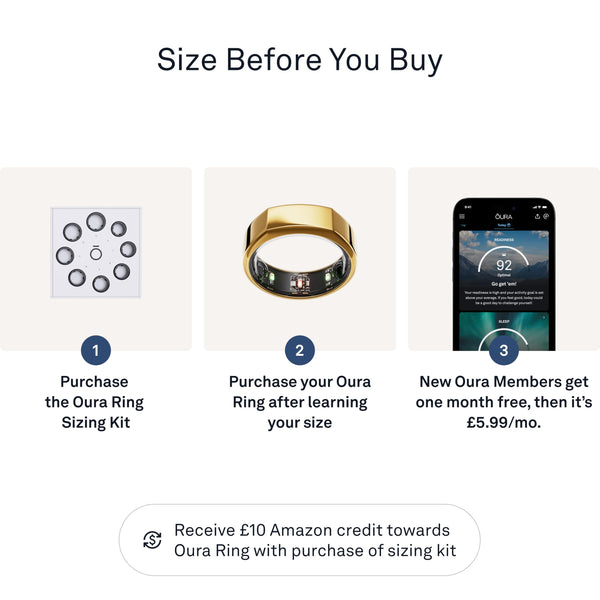 Oura Gen3 Horizon Smart Ring - Size 12, Brushed Titanium | Sleep, Heart Rate and Fitness Tracking Wearable - Up to 7 Day Battery Life - iOS/Android Compatible - Size First with Oura Sizing Kit