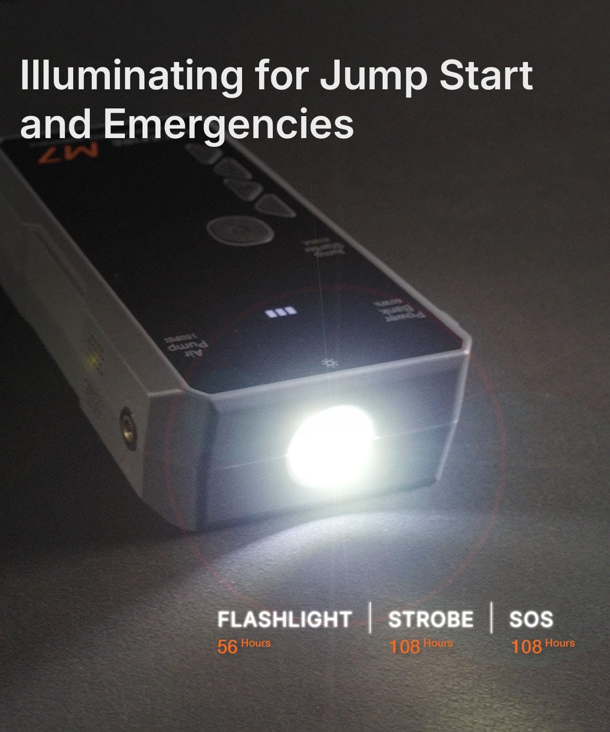 M7: Smart Car Jump Starter Power Pack with Air Compressor, 12V Car Battery Booster Jump Starter, 150PSI Digital Tyre Inflator, 60Wh Power Bank - For 8.5L Petrol / 6.5L Diesel Engines