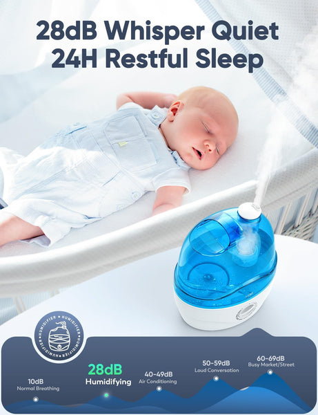 Humidifiers, 2.2L Humidifier for Bedroom Baby Room with 28dB Quiet, Air Cool Mist Humidifiers for Home with 360 Rotation Nozzle, BPA-Free, Wide